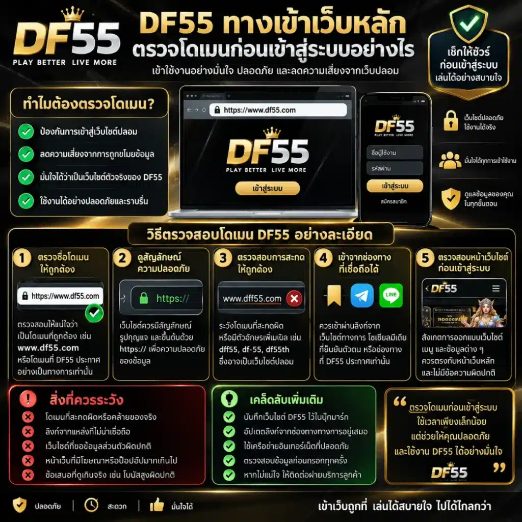 DF55 ทางเข้าเว็บหลัก ตรวจโดเมนก่อนเข้าสู่ระบบอย่างไร
